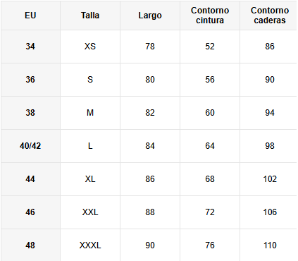 FAJA POST OPERATORIA  BBL ABDOMINOPLASTIA RELOJ DE ARENA
